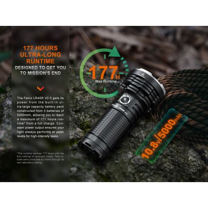 Fenix LR40RV20 - LED uppladdningsbar ficklampa LED/USB IP68 15000 lm 177 h 5000 mAh