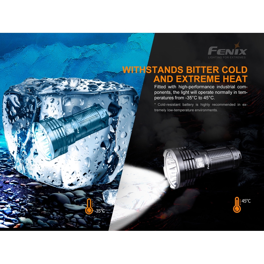 Fenix LR50R - LED laddningsbar Fick lampa  4xLED/USB IP68 12000 lm 58 h