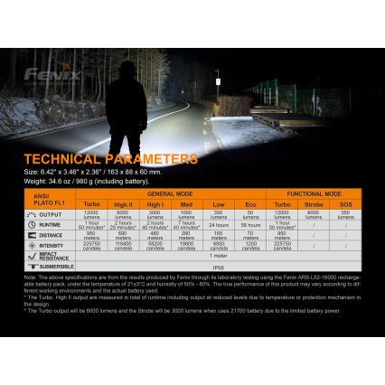 Fenix LR50R - LED laddningsbar Fick lampa  4xLED/USB IP68 12000 lm 58 h