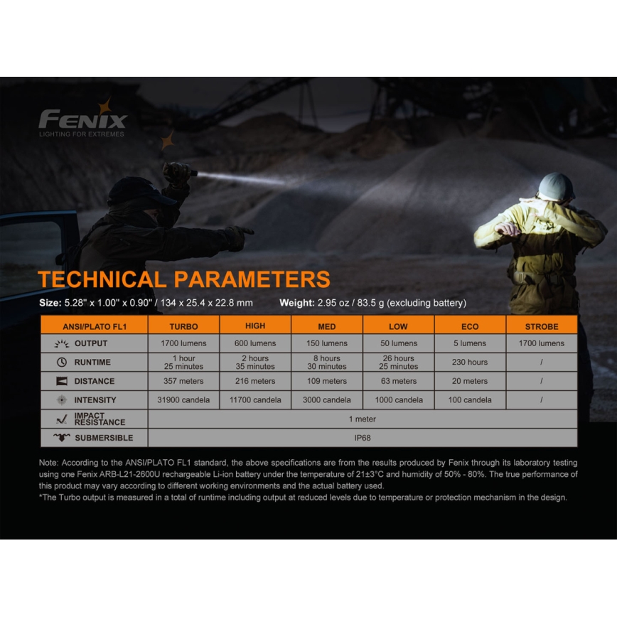 Fenix PD35V30 - LED Uppladdningsbar Ficklampa LED/USB/2xCR123A IP68 1700 lm 230 h 2600 mAh