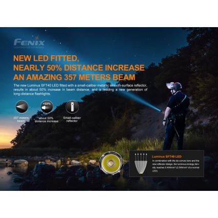 Fenix PD35V30 - LED Uppladdningsbar Ficklampa LED/USB/2xCR123A IP68 1700 lm 230 h 2600 mAh