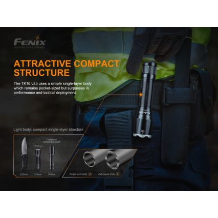Fenix TK16V20 - LED laddningsbar Fick lampa  LED/1x21700 IP68 3100 lm 43 h