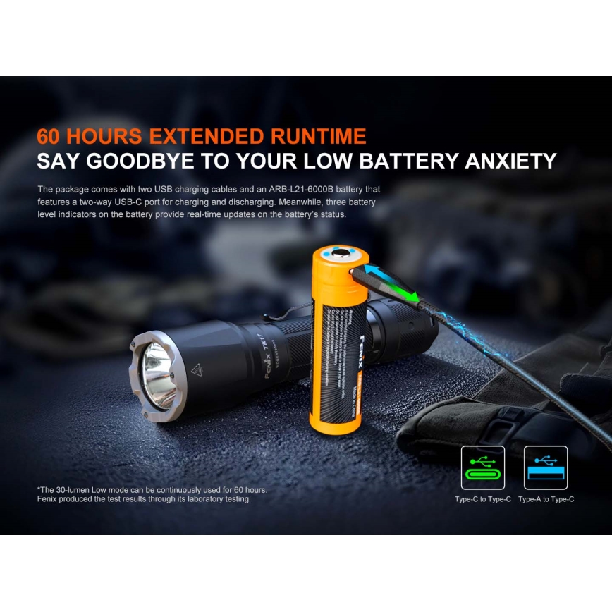 Fenix TK17BLK - dimmbar uppladdningsbar LED-ficklampa LED/USB 6000 mAh IP68 3600 lm 60 h svart