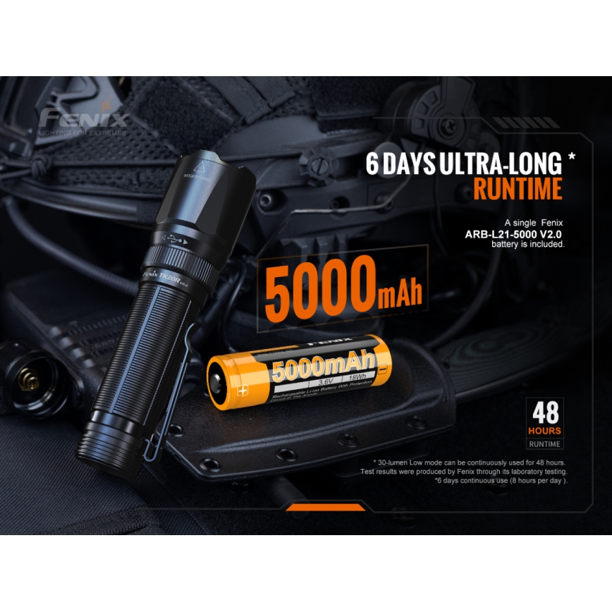 Fenix TK20RV20 - LED Taktisk uppladdningsbar ficklampa LED / USB IP68 3000 lm 48 timmar