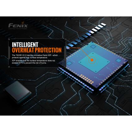 Fenix TK20RV20 - LED Taktisk uppladdningsbar ficklampa LED / USB IP68 3000 lm 48 timmar