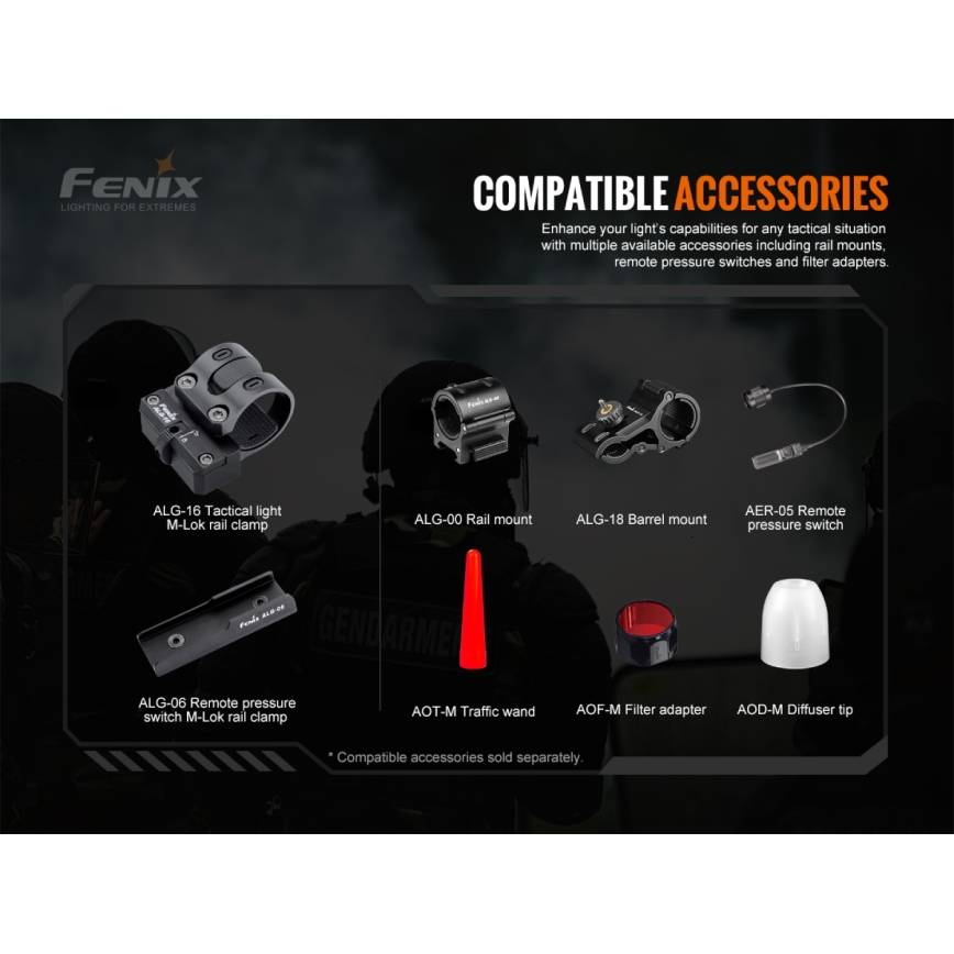 Fenix TK20RV20 - LED Taktisk uppladdningsbar ficklampa LED / USB IP68 3000 lm 48 timmar