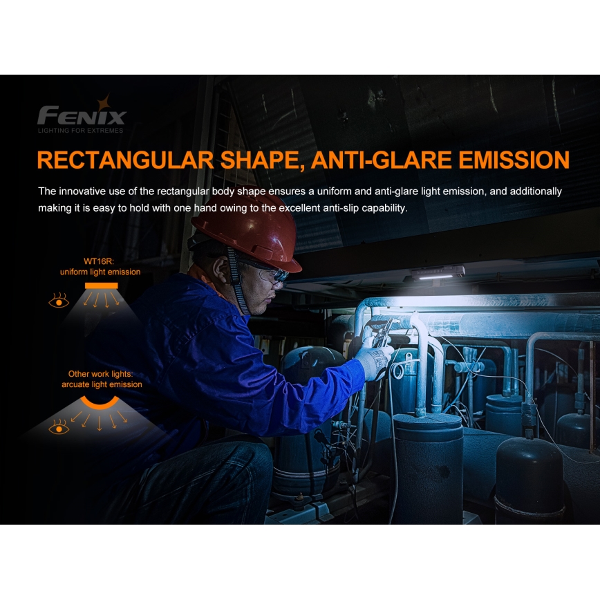 Fenix WT16R - LED laddningsbar Fick lampa  2xLED/USB IP66 300 lm 30 h