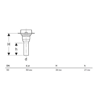 Geberit 154.153.00.1 - Montagesats för grovinstallation av duschrännor CleanLine 20-250 mm