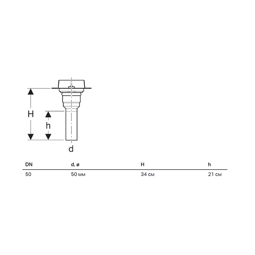 Geberit 154.153.00.1 - Montagesats för grovinstallation av duschrännor CleanLine 20-250 mm