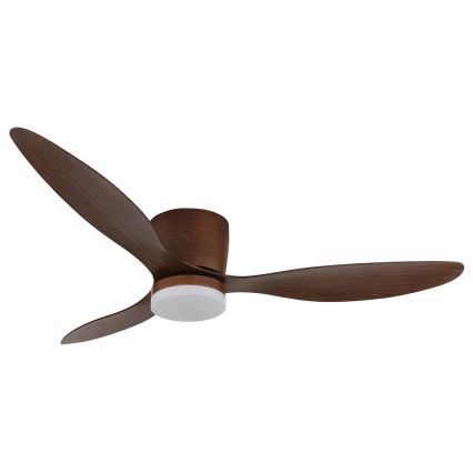 Globo - LED dimbar takfläkt LED/20W/230V 3000-6500K + fjärrkontroll