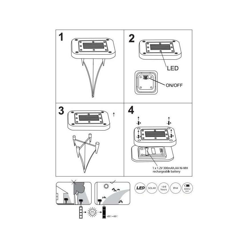 Globo - SET 2x LED Solcellslampa LED/0,8W/1,2V IP44 300 mAh