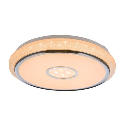 Globo - Dimbar LED-takarmatur LED/40W/230V 2700-6500K + fjärrkontroll
