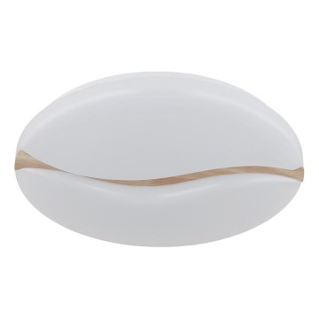 Globo - LED Taklampa LED/24W/230V 3000/4200/6000K Ø 33 cm