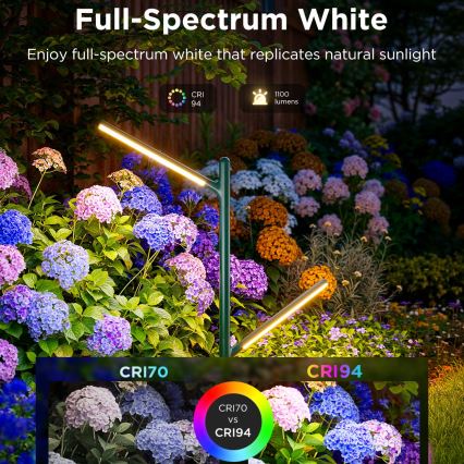 Govee - KIT 2x LED RGBICWW Ljusreglerad utomhus lampa LED/18W/230V IP66 2700-6500K Wi-Fi