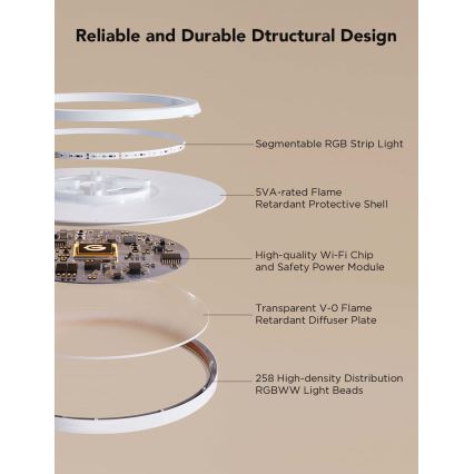 Govee - LED RGBICWW Dimbart takarmatur LED/29W/230V, diam. 30 cm, matt, Wi-Fi