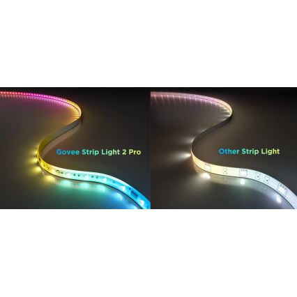 Govee - LED RGBWWIC Ljusreglerad förlängning list Slinga Belysning 2 Pro 1m Wi-Fi Matter