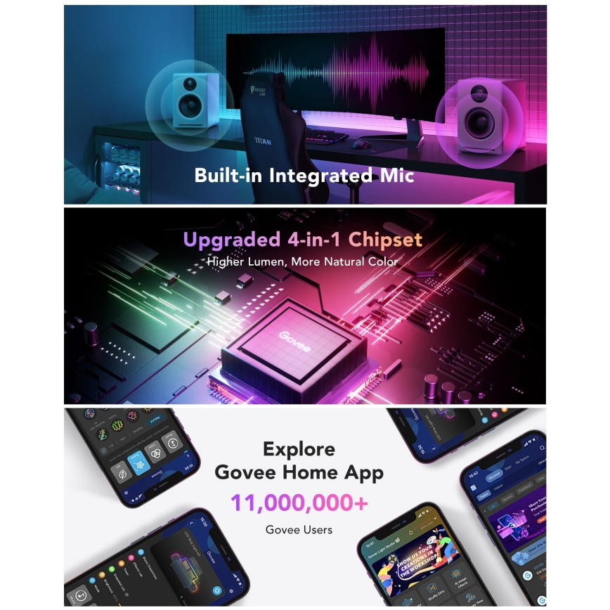 Govee - M1 PRO PREMIUM Smart RGBICW+ LED list 2m Wi-Fi Matter