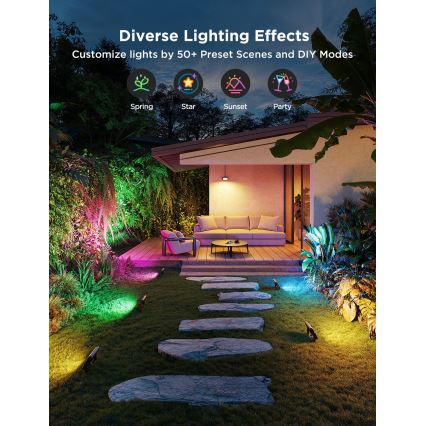 Govee - Set med 4 dimbara LED-strålkastare RGBICWW, 24 W, 230 V, IP66, Matter, Wi‑Fi