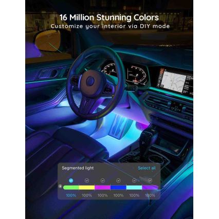 Govee - Smart LED bil-lister - RGBIC