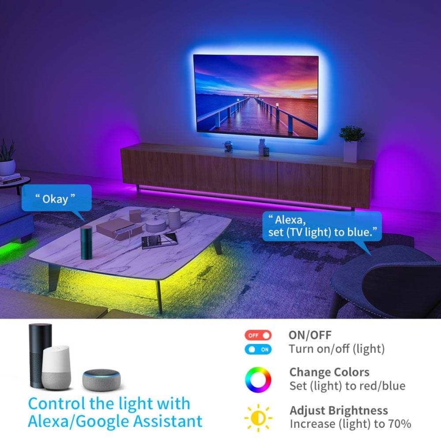 Govee - Wi-Fi RGB Smart LED list 10m