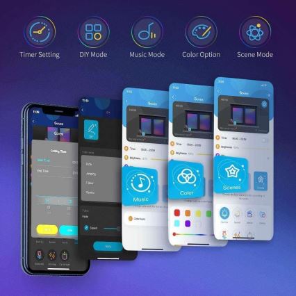 Govee - Wi-Fi RGB Smart LED-remsa 5m