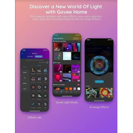 Govee - Wi-Fi RGBIC Smart PRO LED list 5m