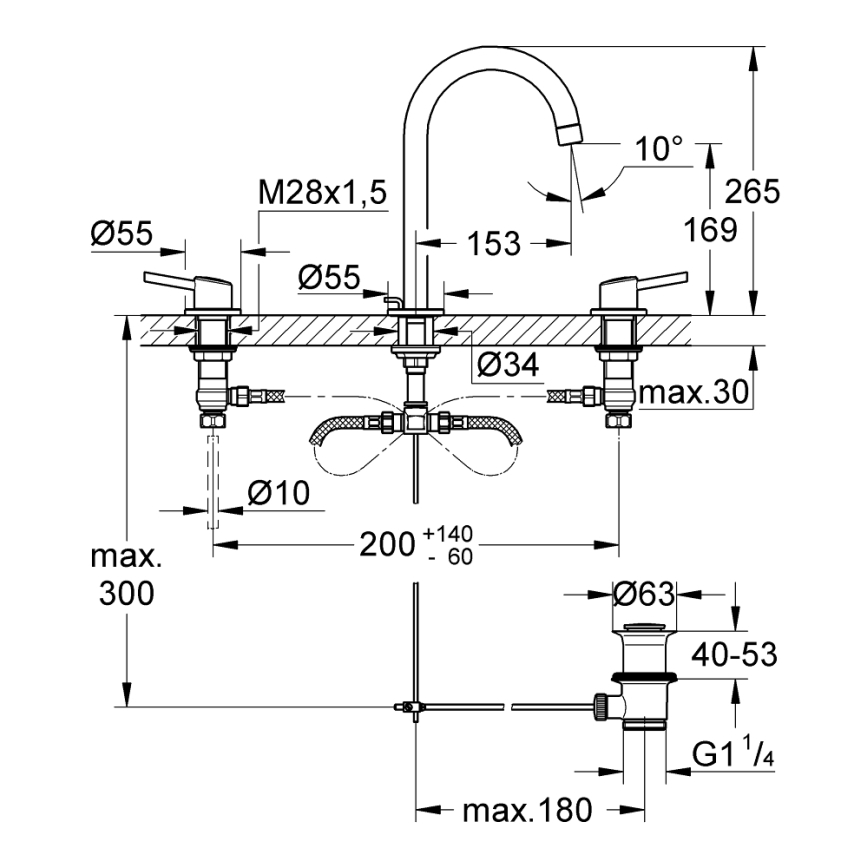 GROHE 20216001 - Tvättställsblandare, 3-håls, CONCETTO DN 15, storlek L, krom