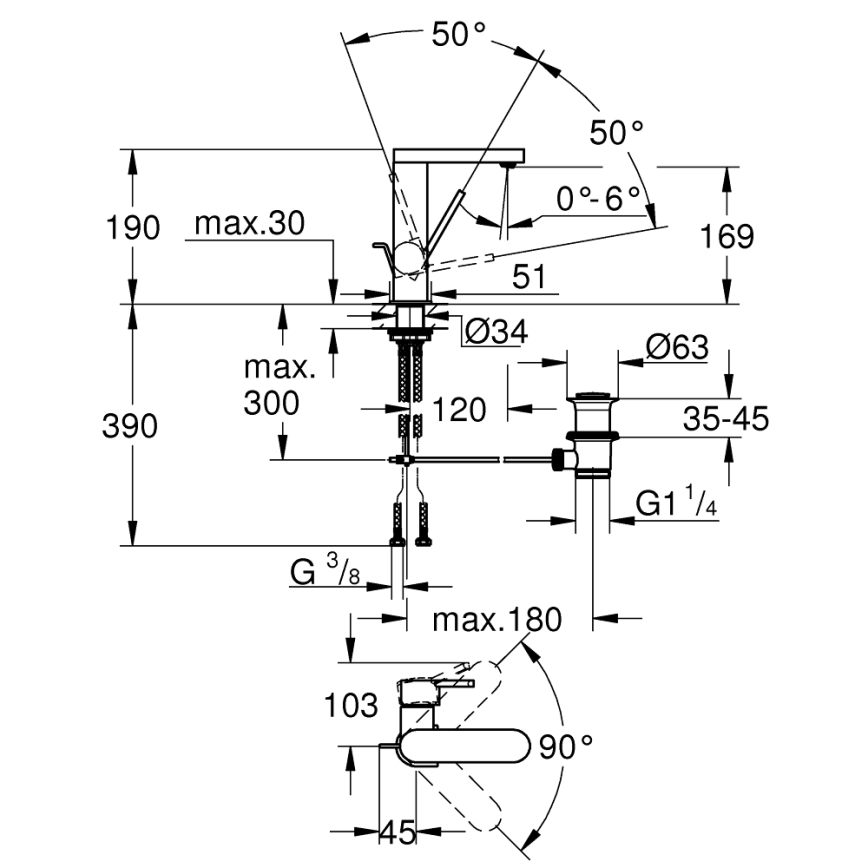GROHE 23871003 - Tvättställsblandare PLUS, storlek M, polerad krom