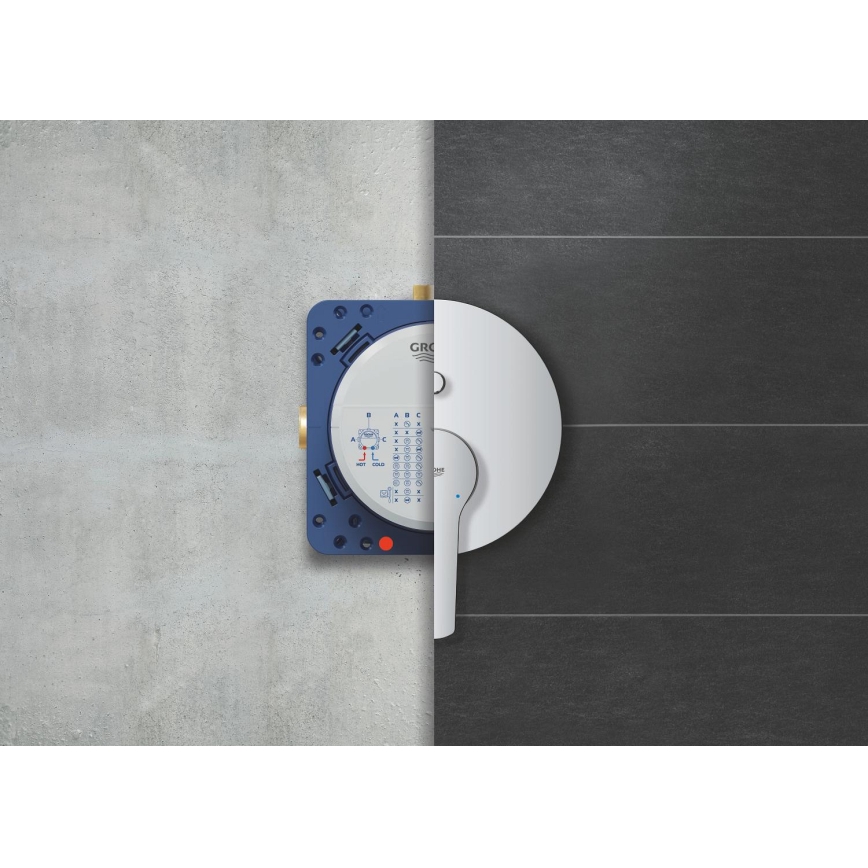 GROHE 25292000 - Infällt duschsystem START VITALIO START 250 krom