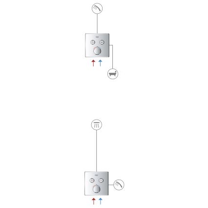 GROHE 29145000 - Täckplatta för infälld blandare SMARTCONTROL, blank krom