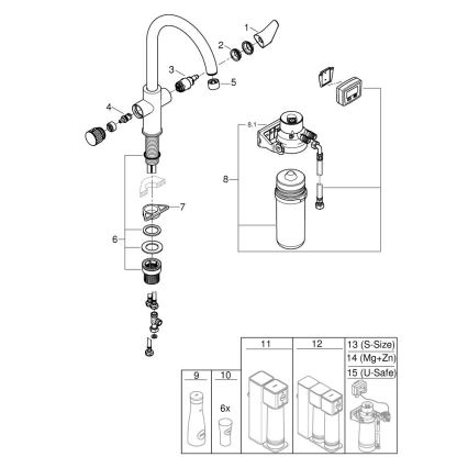 GROHE 30593000 - Köksblandare BLUE PURE med C-pip, polerad krom