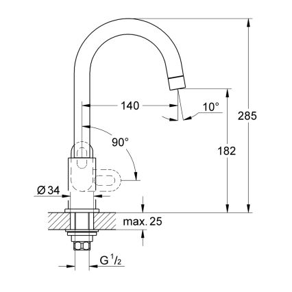 GROHE 31222000 - BAULOOP diskbänksblandare i polerad krom