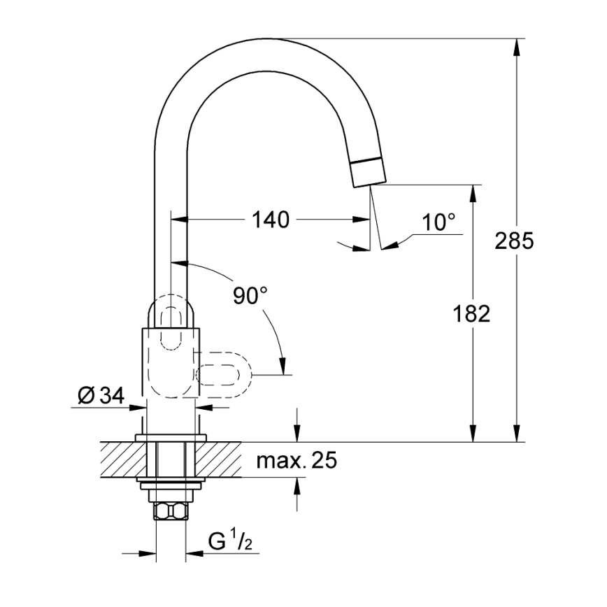 GROHE 31222000 - Köksblandare BAULOOP polerad krom