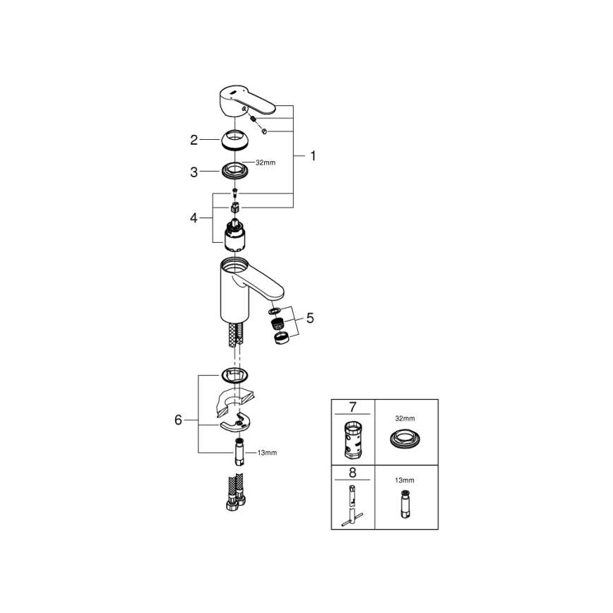 GROHE 3246820E - Tvättställsblandare EUROSTYLE COSMOPOLITAN storlek S krom