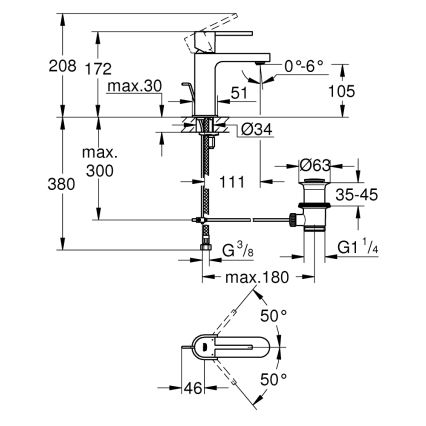 GROHE 32612003 - Tvättställsblandare PLUS, storlek S, blank krom