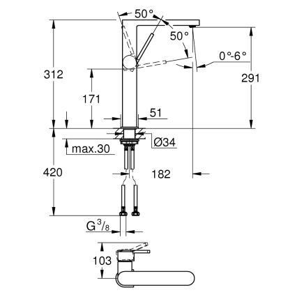 GROHE 32618003 - Tvättställsblandare PLUS XL, polerad krom
