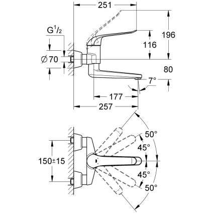 GROHE 32773000 - Tvättställsblandare EUROECO SPECIAL, 257 mm, polerad krom