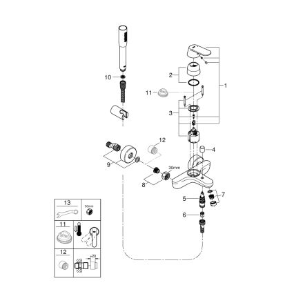 GROHE 32832000 - Badkarsblandare EUROSMART COSMOPOLITAN
