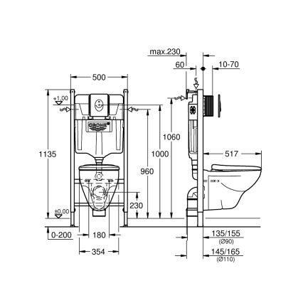GROHE 39116000 - 4-i-1-set med keramik SOLIDO COMPACT 1,13 m