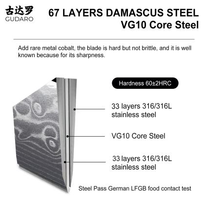Gudaro - Santoku-kökskniv KENSHO 7 i damaskusstål, 67 lager, längd 17,5 cm