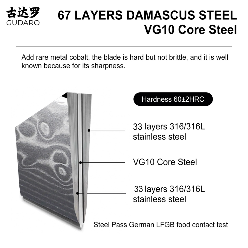 Gudaro - Allround kökskniv KENSHO 5, 67-lagers damaskusstål, längd 12,5 cm