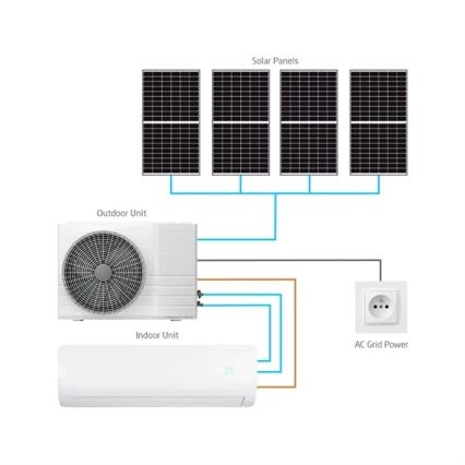 Hybrid solcellsdriven luftkonditionering 3,5 kW Tuya Wi‑Fi vit + fjärrkontroll