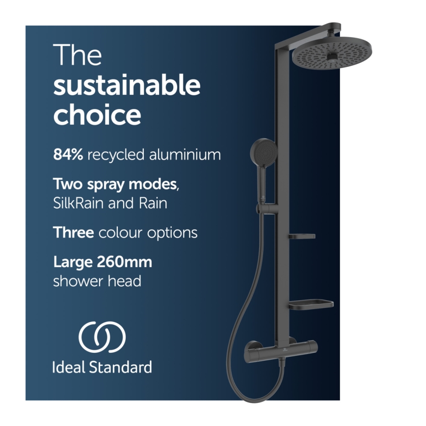 Ideal Standard BD583XG - Duschset med CERATHERM ALU+ blandare, matt svart