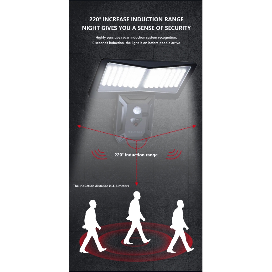 LED solcell väggbelysning med sensor LED/2,6W/5,5V IP65 1800 mAh svart