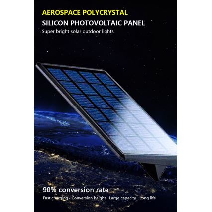 LED solcell väggbelysning med sensor LED/2,6W/5,5V IP65 1800 mAh svart