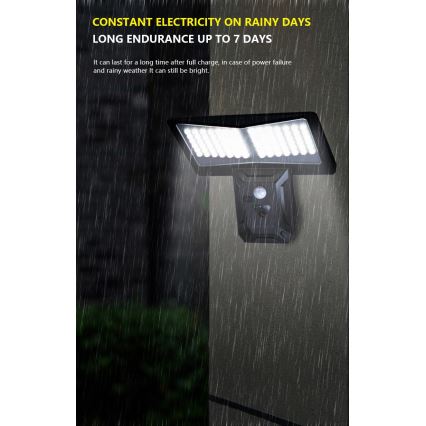 LED solcell väggbelysning med sensor LED/2,6W/5,5V IP65 1800 mAh svart