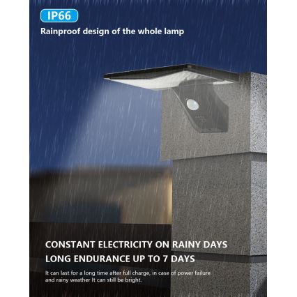 LED solcell väggbelysning med sensor LED/2,6W/5,5V IP65 1800 mAh svart