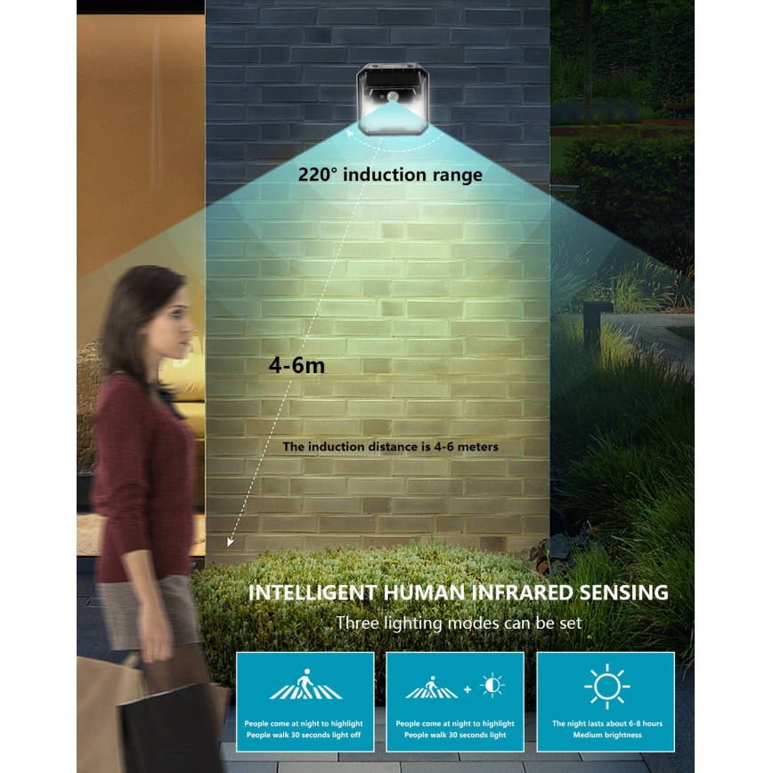LED solcell väggbelysning med sensor LED/3W/5,5V IP65 1200 mAh