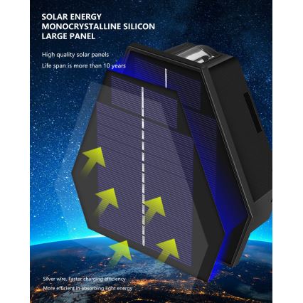 LED solcellsvägglampa med sensor LED/2W/5V IP54 1300 mAh
