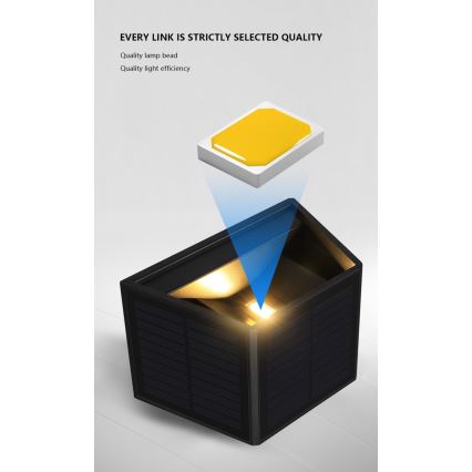 LED solcellsvägglampa med sensor LED/2W/5V IP54 1300 mAh